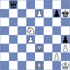 Bellahcene - Nik (Chess.com INT, 2020)