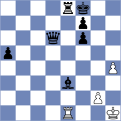 Garic - Schmakel (chess.com INT, 2022)