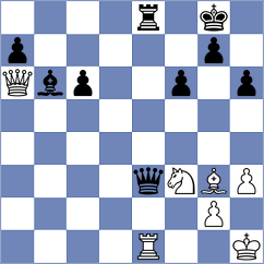 Corrales Jimenez - Srihari (chess.com INT, 2024)
