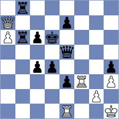 Andrade - Paulsen (chess.com INT, 2025)