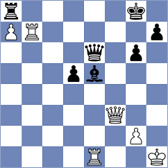 Van Wely - Inarkiev (Moscow, 2003)