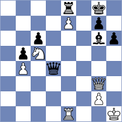 Rodriguez Portela - Priyadharshan (Chess.com INT, 2016)