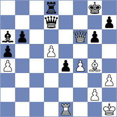 Hristodorescu - Belous (Chess.com INT, 2020)