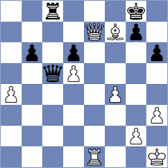 Ezat - Tsyhanchuk (chess.com INT, 2024)