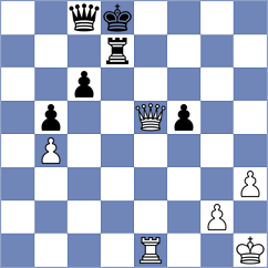 Gondhalekar - Lim (lichess.org INT, 2022)
