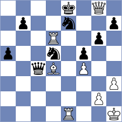 Matlakov - Bilych (chess.com INT, 2023)