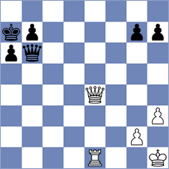 Boci - Gelbenegger (chess.com INT, 2025)