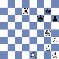 Harshavardhan - Emmenecker (Europe Echecs INT, 2021)