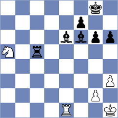 Premnath - Dragnev (chess.com INT, 2022)
