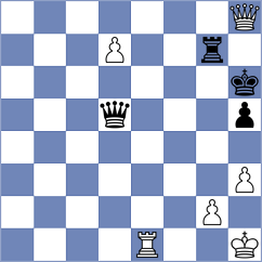 Lopez Garcia - Oksendal (Florianopolis BRA, 2024)