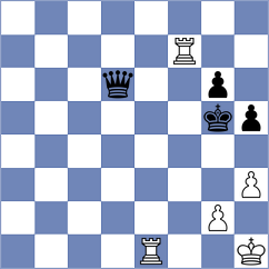 Cabrilo - Weinzettl (Belgrade, 2002)