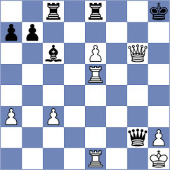 Cadjenovic - Draskovic (Podgorica MNE, 2025)