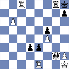 Audi - Rustemov (chess.com INT, 2024)