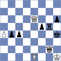 Vilaphen - Montoya (Chess.com INT, 2020)