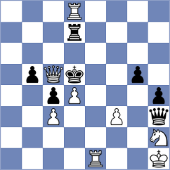 Wieczorek - Abrashkin (chess.com INT, 2024)