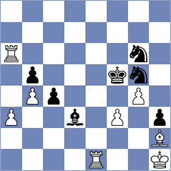 Otero Marino - Rizzo (chess.com INT, 2024)