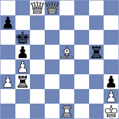 Liu - Aldokhin (chess.com INT, 2023)