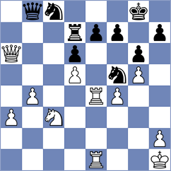 Lukianchenko - Parsegyan (Porec, 2015)