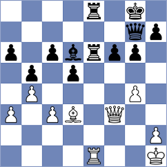 Kyaw - Tologontegin (chess.com INT, 2024)