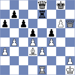 Rychagov - Karas (chess.com INT, 2023)