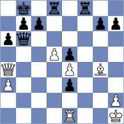 Zaichenko - Kopylov (Chess.com INT, 2021)