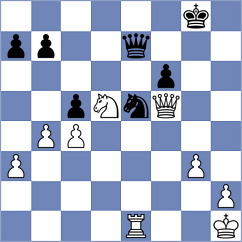 Boci - Dinev (chess.com INT, 2025)