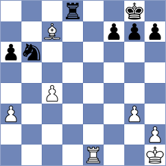 Grot - Vetoshko (chess.com INT, 2025)