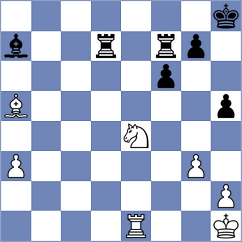 Abraham - Povshednyi (chess.com INT, 2025)