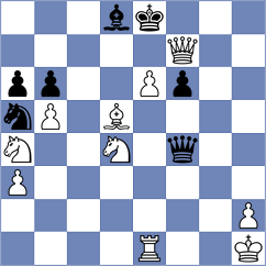 Narva - Miladinovic (FIDE Online Arena INT, 2024)