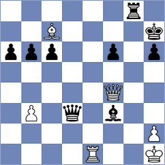 Horobetz - Cherniaiev (chess.com INT, 2024)