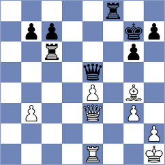 Kett - Vantika (Chess.com INT, 2021)