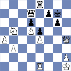 Bratchenko - Latypov (Sosnovy Bor, 2002)