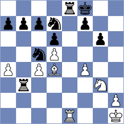 Kabamwanishi - Bykovskiy (chess.com INT, 2025)