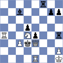 Esquivel - Martinez (Cuenca, 2006)
