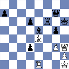 Venskaya - Dudzinski (chess.com INT, 2025)