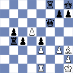 Hernandez Diaz - Pavlov (chess.com INT, 2024)