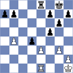 Md.abu - Toniutti (chess.com INT, 2023)