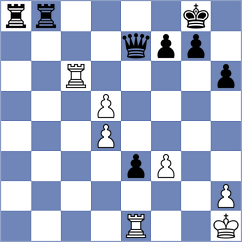 Truong - Nguyen (Churchill, 2000)