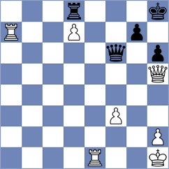 Siddharth - Abdulla (Chess.com INT, 2020)