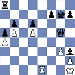 Weckerle - Kilius (Playchess.com INT, 2020)