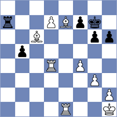 Persson - Chogdov (chess.com INT, 2025)