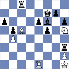 Sharmin - Krjukova (Chess.com INT, 2020)