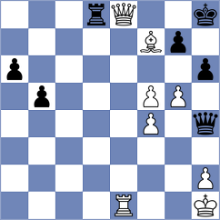 Rajaram - Weisz (chess.com INT, 2025)