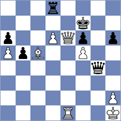 Bezold - Sharshenbekov (New York USA, 2024)