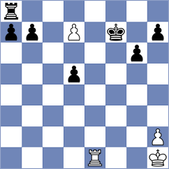Fudalej - Saya (chess.com INT, 2025)