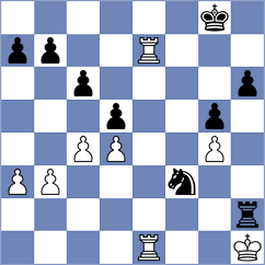 Cherniaiev - Plotkin (chess.com INT, 2022)