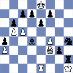 Lorenzo de la Riva - Shimanov (chess.com INT, 2024)