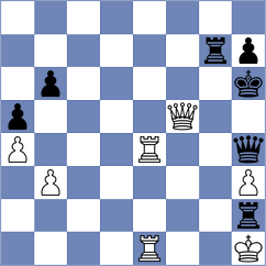 Seo - Ghevondyan (chess.com INT, 2023)