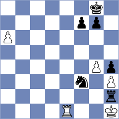 Figorito - Schnaider (chess.com INT, 2025)