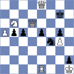 Aoshima - Palmer (chess.com INT, 2024)